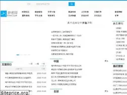 Sites similar to fx361.com
