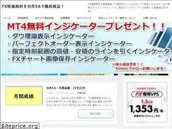 Sites similar to fx7se.com