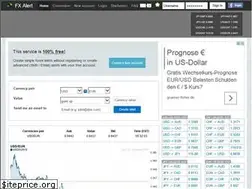 Sites similar to fxalert.net