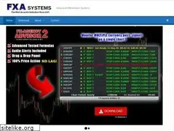 Sites similar to fxatrade.com