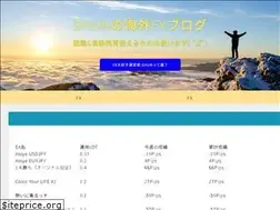 Sites similar to fxbignner.com