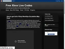 Sites similar to fxblc.blogspot.com
