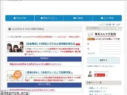 Sites similar to fxblog1.com