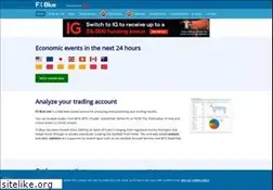 Sites similar to fxblue.com