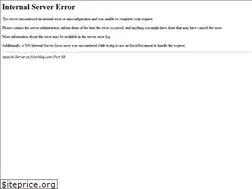 Sites similar to fxboblog.com