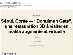 Sites similar to fxbodin.com