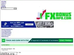 Sites similar to fxbonusinfo.com