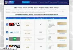 Sites similar to fxbonusoffers.com