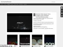 Sites similar to fxchannelhouse.blogspot.com