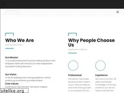 Sites similar to fxclassic.com