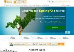 Sites similar to fxclearing.com