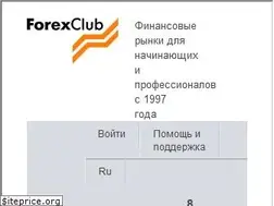 Sites similar to fxclub.org