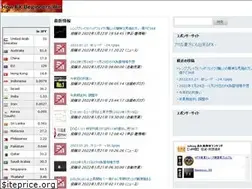 Sites similar to fxcommunity.jp