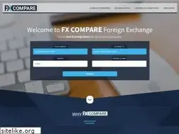 Sites similar to fxcompare.com.au