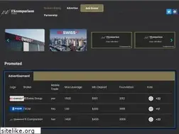 fxcomparison.com