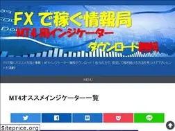 Sites similar to fxdd-support.com