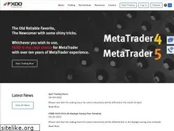 Sites similar to fxddtrading.com