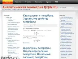 Sites similar to fxdx.ru