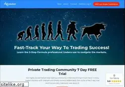 Sites similar to fxevolution.com