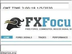 Sites similar to fxfocus.net