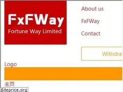 Sites similar to fxfway.com