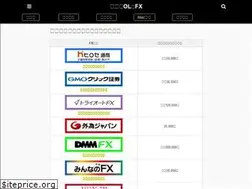 Sites similar to fxg.jp