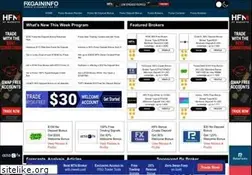 Sites similar to fxgaininfo.com