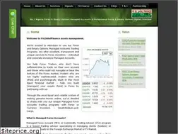 Sites similar to fxglobalfinance.com