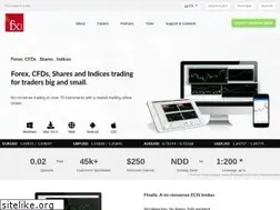 Sites similar to fxglobe.com