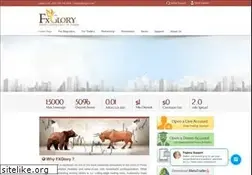Sites similar to fxglory.com