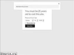 Sites similar to fxholic.com