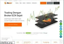 Sites similar to fxind.com