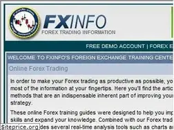Sites similar to fxinfo.com