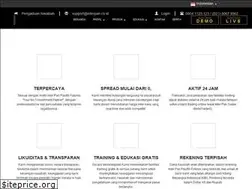 Sites similar to fxinterpan.com