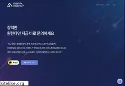 Sites similar to fxitg.com