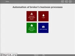 Sites similar to fxlab.biz
