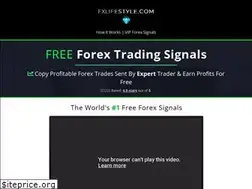 Sites similar to fxlifestyle.com