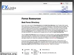 Sites similar to fxlinks.com