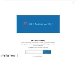 Sites similar to fxmacro.info