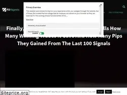 Sites similar to fxmagnetic.com