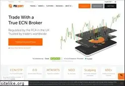 Sites similar to fxmalay.com
