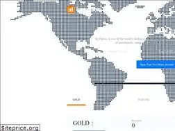 Sites similar to fxmarket.exchange