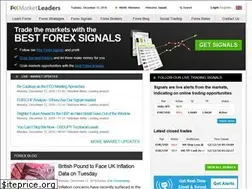 Sites similar to fxmarketleaders.com