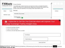 Sites similar to fxmastercourse.com
