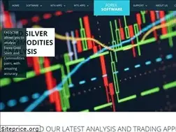 Sites similar to fxmcsm.com