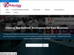 Sites similar to fxmediatraining.com
