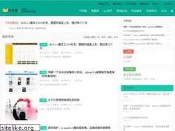 Sites similar to fxmiao.net