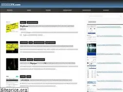 Sites similar to fxminna.com