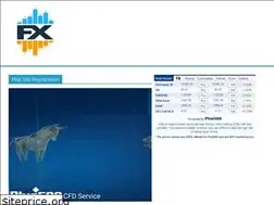 Sites similar to fxmonopoly.com