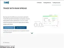 Sites similar to fxmtf.com